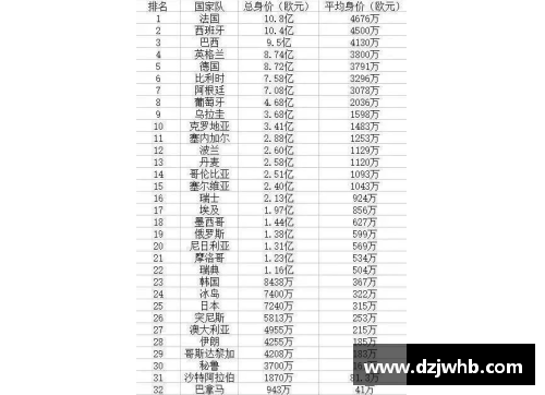 开云电子NBA球队防守效率榜单：全面分析2024赛季最佳防守阵容