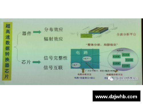 开云电子官方网站球员注册规定的重要性与实施策略分析