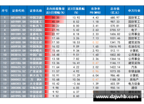 开云电子官方网站勇士球迷热议球队战绩，呼吁更多支持，共同见证辉煌